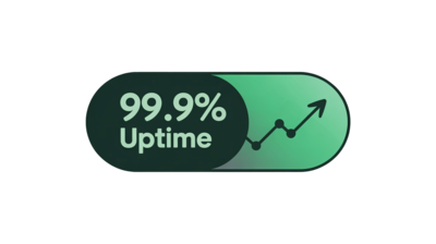 99.9% Uptime